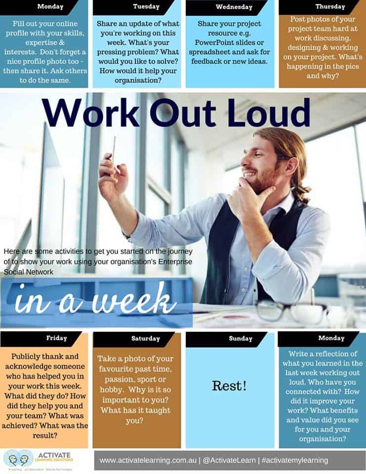 WOL Ideas for the week